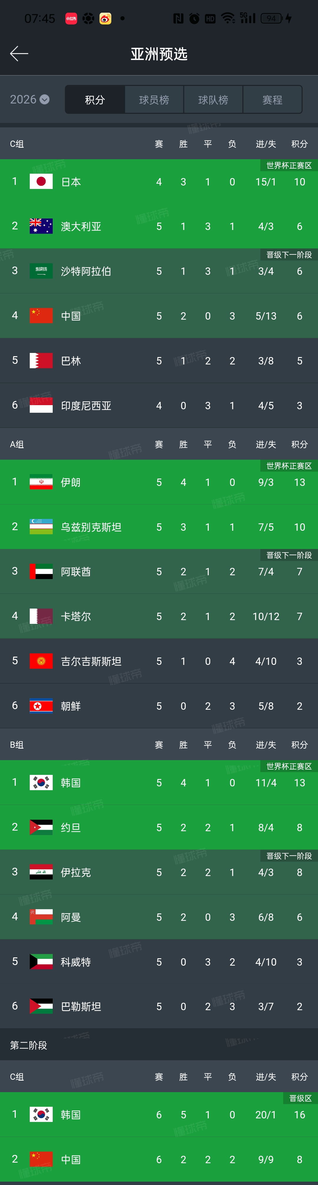 包含拜仁慕尼黑豪取一胜，继续领跑德甲积分榜的词条